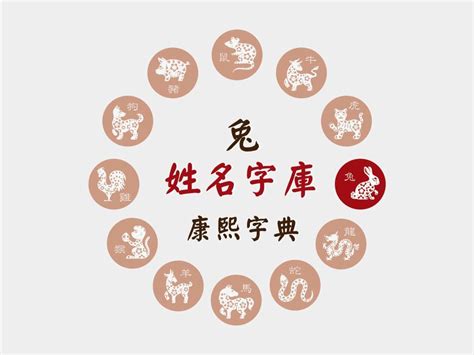 屬兔 字|生肖兔宜用及不宜用字